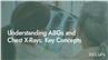 Understanding ABGs and Chest X-Rays: Key Concepts